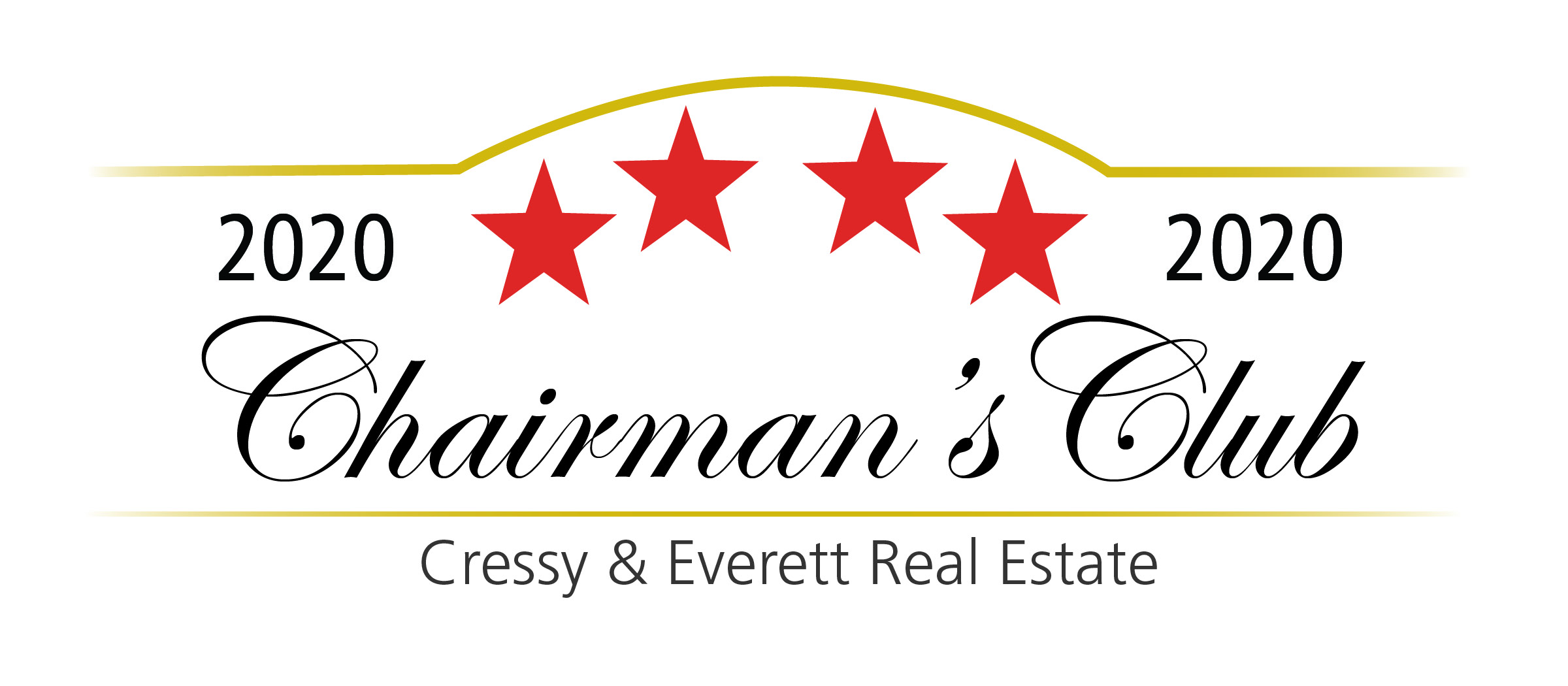 Cressy Everett Real Estate Award Winners